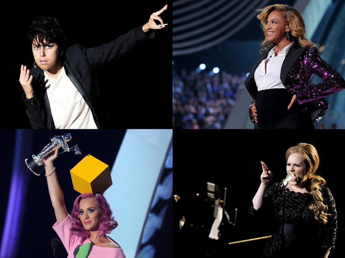 PopCrave's tweet photo. The 2011 #VMAs is the most-watched broadcast in the MTV history, with 12.4 million viewers.

It featured a surprise pregnancy reveal from Beyoncé, and performances from Lady Gaga, Katy Perry, Adele, Lil Wayne, Bruno Mars &amp; more.

“Firework” won Video of the Year. https://t.co/xnIIMFOP1E