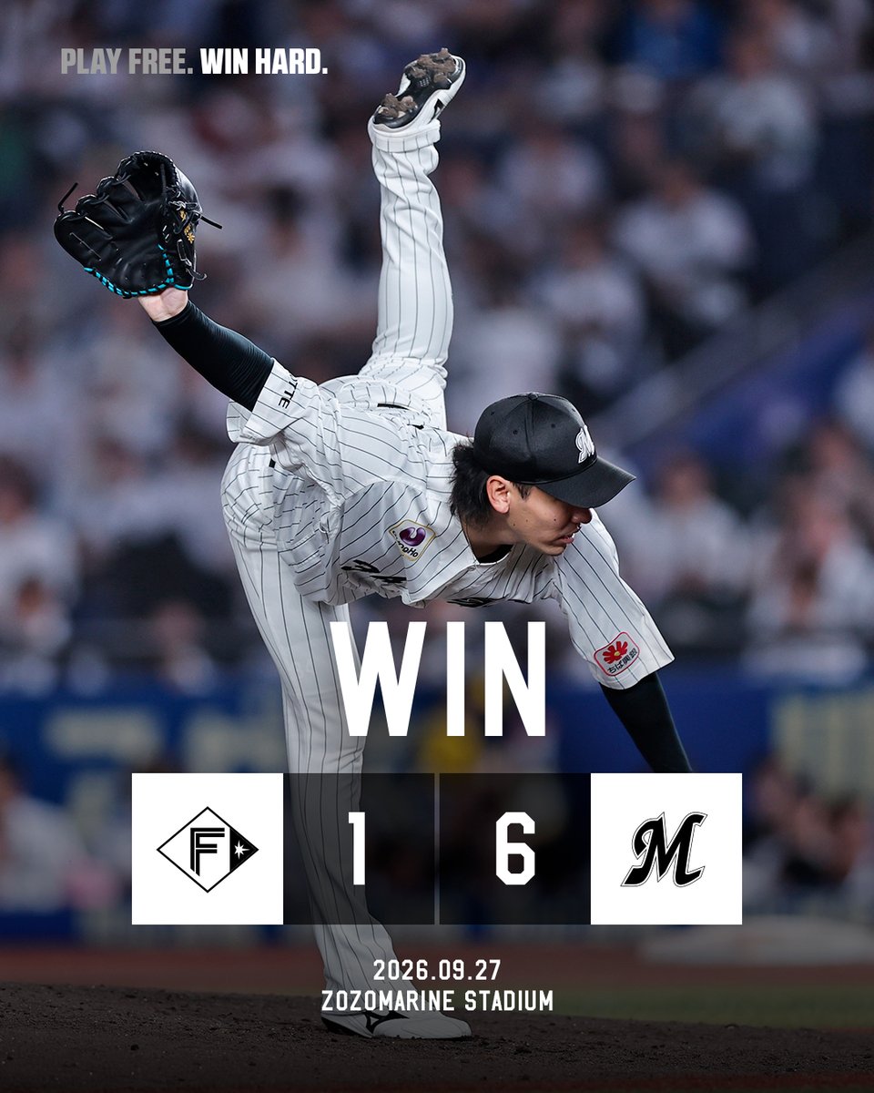 chibalotte's tweet photo. #MarinesWIN

投打噛み合い勝利！
タイムリー2ベースを放った #寺地隆成 選手と #髙部瑛斗 選手は猛打賞の活躍！
#山口航輝 選手と #井上広大 選手もタイムリーを放ちました！
先発 #高野脩汰 投手は6回1失点8奪三振で今季4勝目！

https://t.co/UR9FZ7ijpI
#chibalotte https://t.co/0DwPtOqCMW
