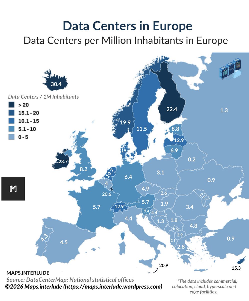 Maps_interlude's tweet photo. #Datacenters in #Europe | Data Centers per #Million #Inhabitants in Europe 
~
Highest: 🇮🇸#Iceland 30.4 
•
#maps #cloud #data #dataviz #geospatial https://t.co/yZB0wsYNQS