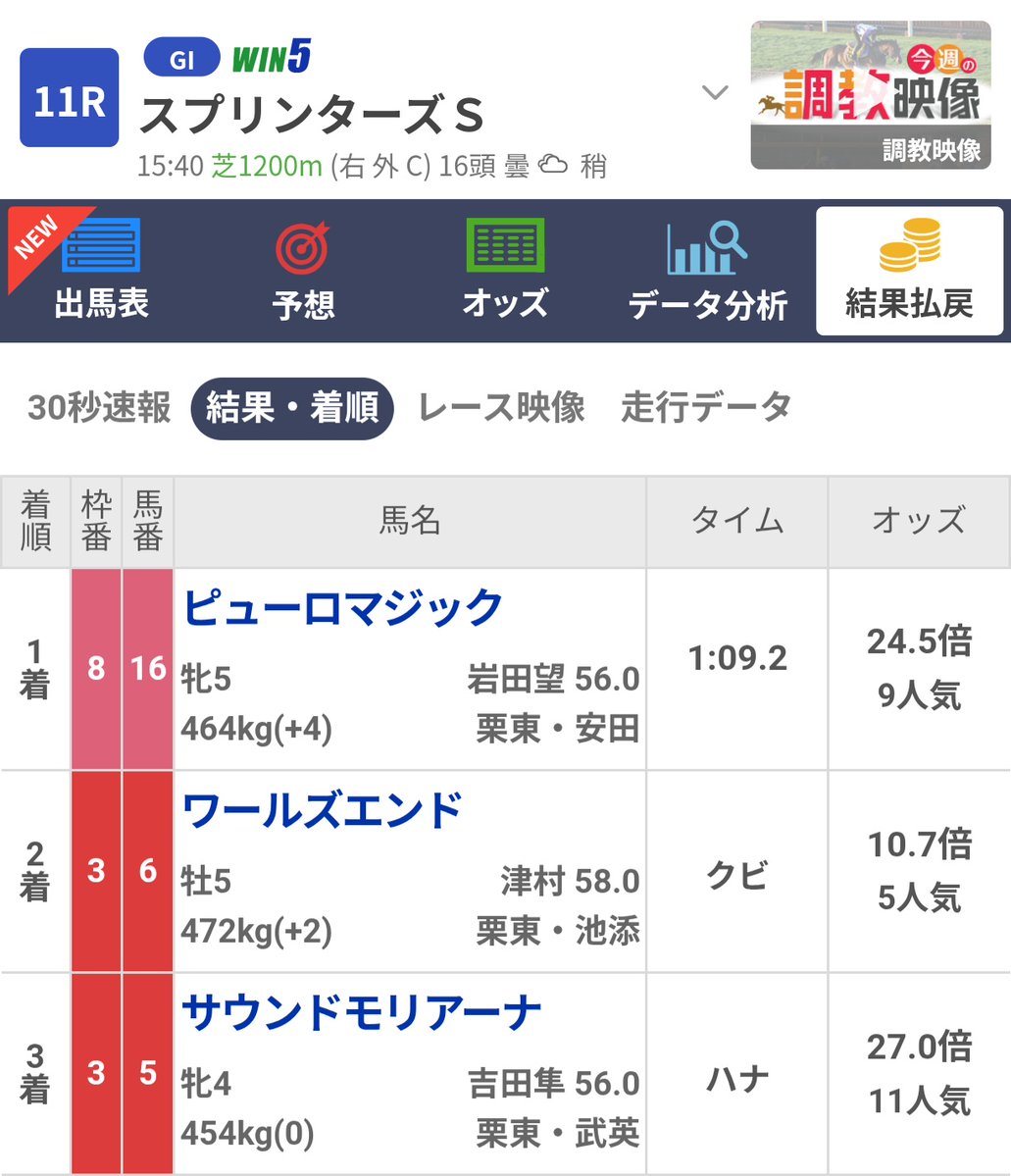 AyanARHA's tweet photo. みらいーーー！！！！😭😭

おかげで昨日今日の収支がマイナス60円まで持ち直しました😭← https://t.co/JfH8jSn2wR