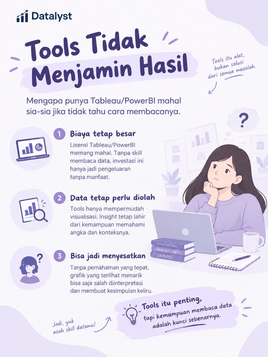 datalyst_ tweet picture