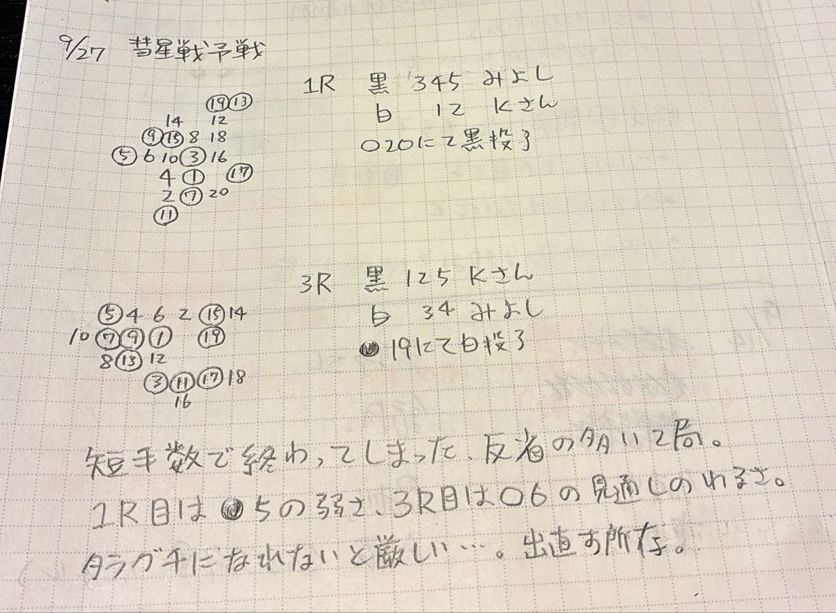 isuke344's tweet photo. 彗星戦予選、あっさり終わって反省の多い2局を。
反対に2局目88手、4局目75手の長丁場でした。こういう棋風なのかしら？

#連珠 #五目並べ
#彗星戦
#手書き日記
#手書き自戦記 https://t.co/8HXil808gZ