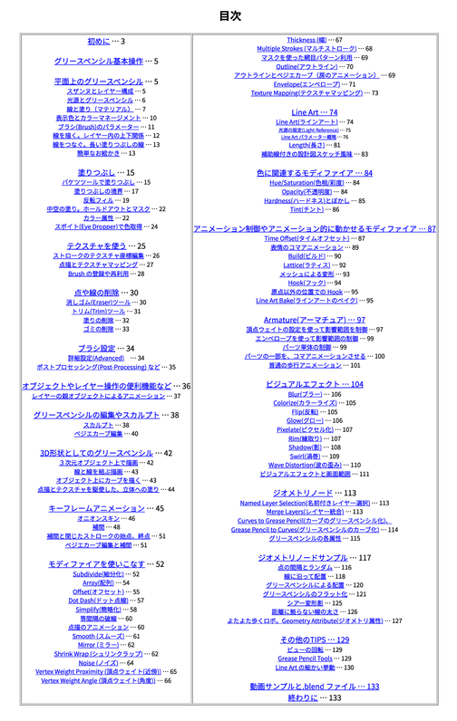 popqjp's tweet photo. グリースペンシルの本、なんとこの御時世なのに愚直に情報を更新して最新版にしましたよ。偉いですね。
https://t.co/CYnzs41Ue7
5.xで塗り潰しに関するデータ構造と操作法が結構変わっている点への対応が主な点です。その他フレーム表示として、左に目次を表示できるようにしました。 https://t.co/tbQDqoKu1r