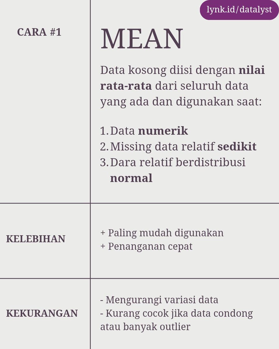 datalyst_ tweet picture