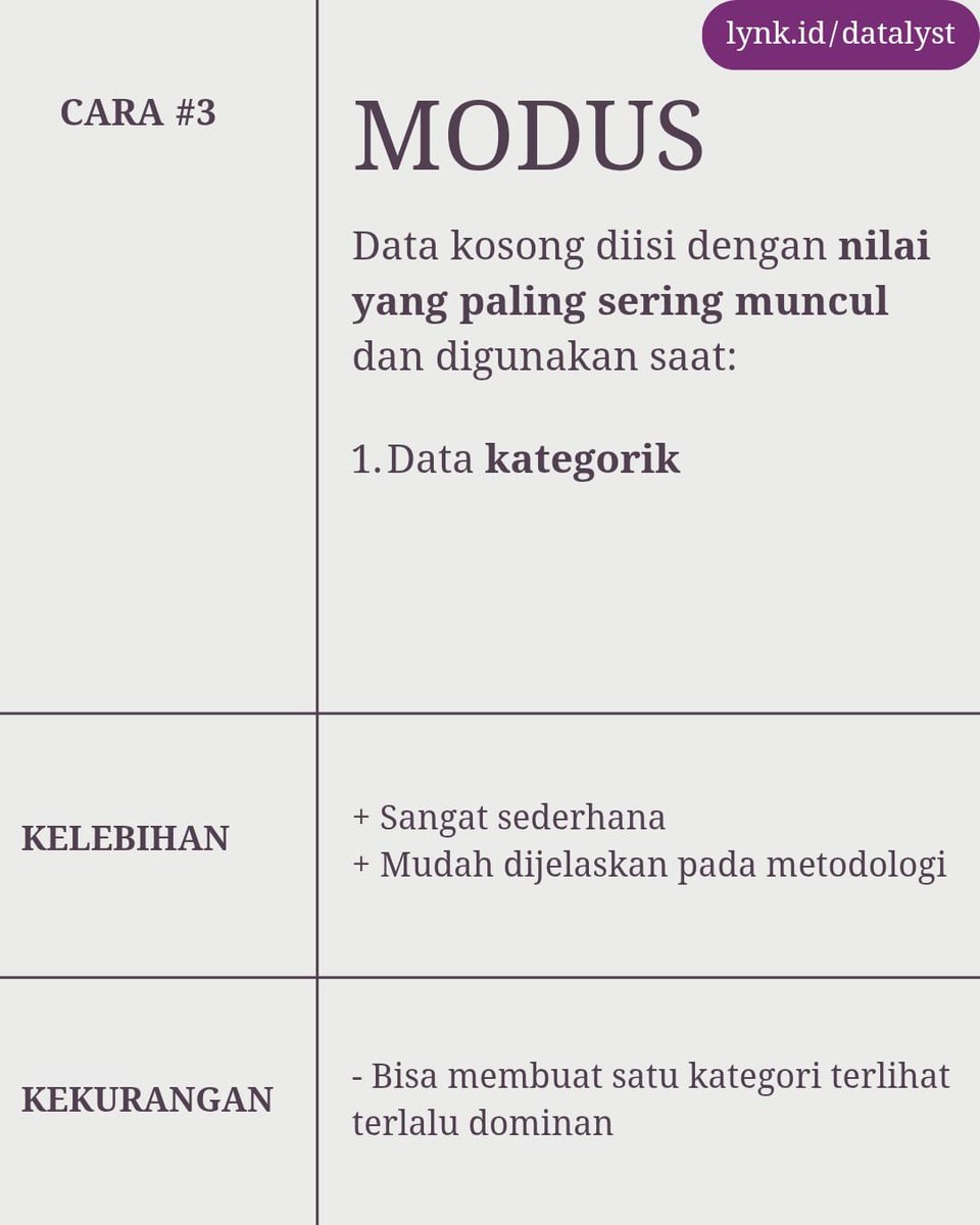 datalyst_ tweet picture
