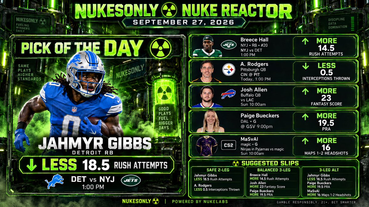 NukesOnlyVIP's tweet photo. Oops 😅 
I leaked the VIP Nuke Reactor Board 😈☢️ https://t.co/E58XpuIovE
