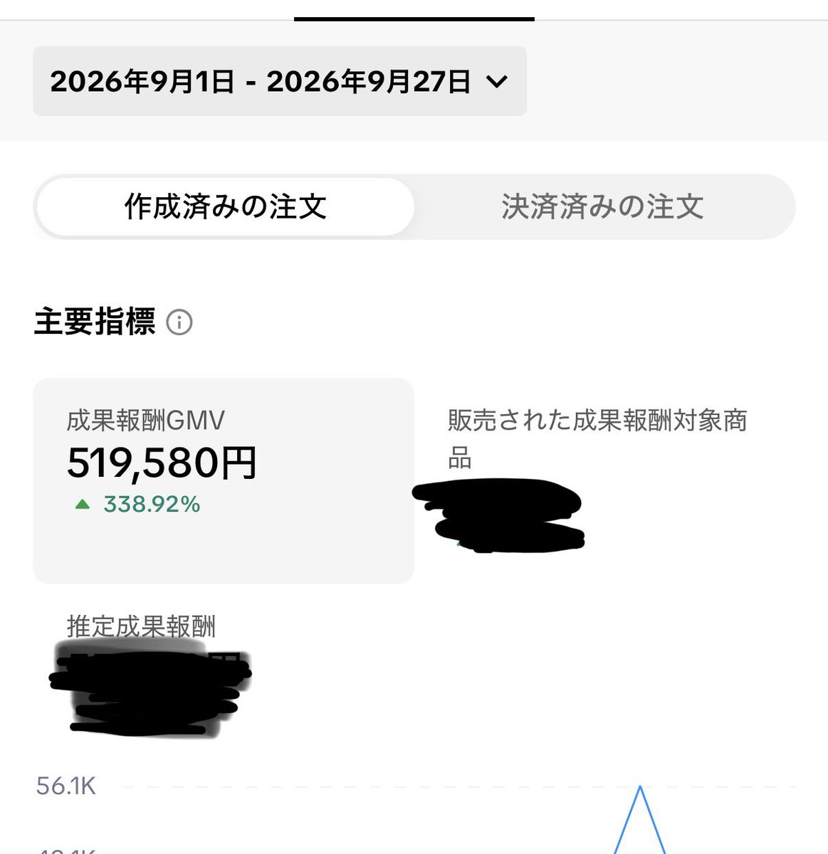 banikoooooooo's tweet photo. やったー50万GMVいった！！
しょぼいけどさ
みーこ様の添削受けれる泣
自分には無理かなと思ってたけど
がむしゃらにやってよかった泣 https://t.co/MRoYoOWufX