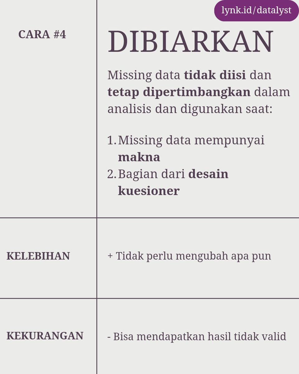 datalyst_ tweet picture