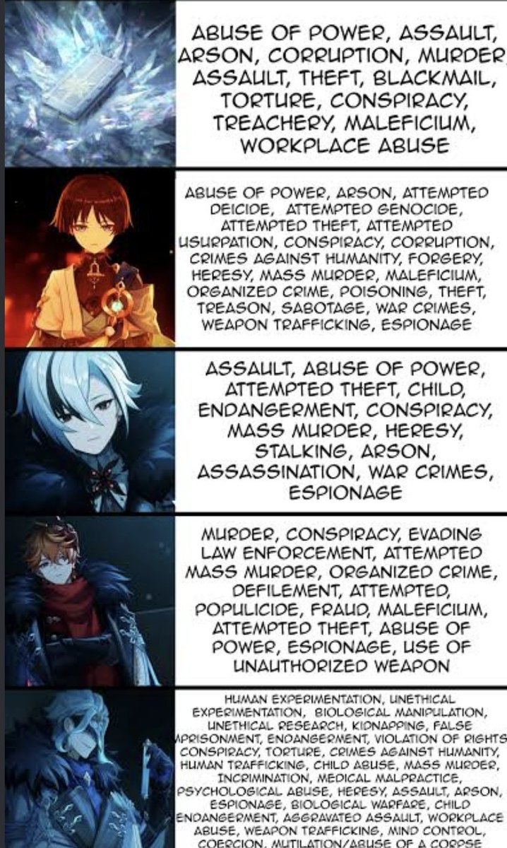 Ronovuika's tweet photo. Fun discourse ongoing.
My view is still same.

If one thinks its ok to make all necessary sacrifice (other nations) to purge the bigger evil (abyss/HP) and preserve the greater good (concept of humans/freedom), then do it.

But don't twitch when tyrannical similarities mentioned. https://t.co/5zR4IzDPCS