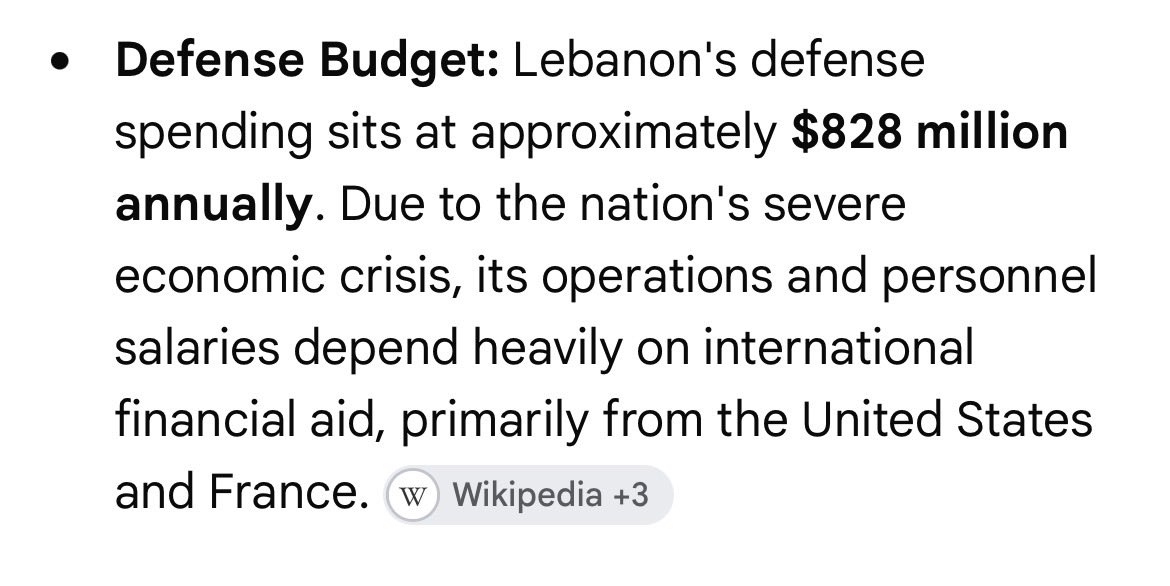 Audono83O's tweet photo. @BannedxMan I see why  we fund Lebanons defense  they don’t want to lose funding https://t.co/oAfqxWY38i