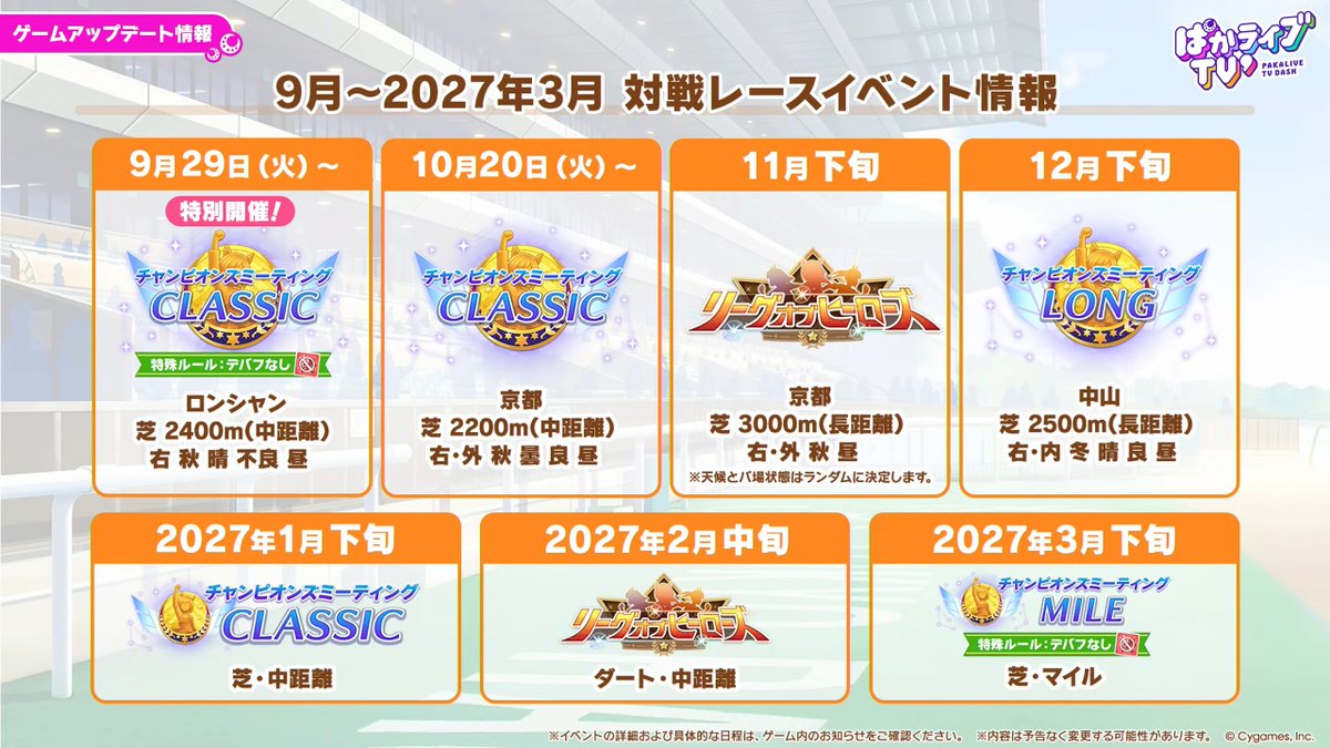 umamusume_GW's tweet photo. 【レースイベント情報】
11月LOHと12月の有馬記念チャンミ発表に加えて、ルームマッチの機能追加が公開されました！

▼ぱかライブのまとめはこちら
https://t.co/cBY0l0wqVw

#ウマ娘 #ぱかライブTV https://t.co/ASXY29Vesn