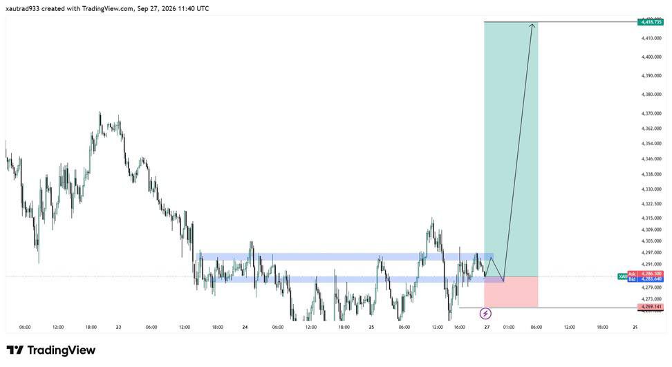 Xauusoffcail's tweet photo. I am Going to Buy on Monday #XAUUSD
🔥#confim https://t.co/zsODdY9iBE