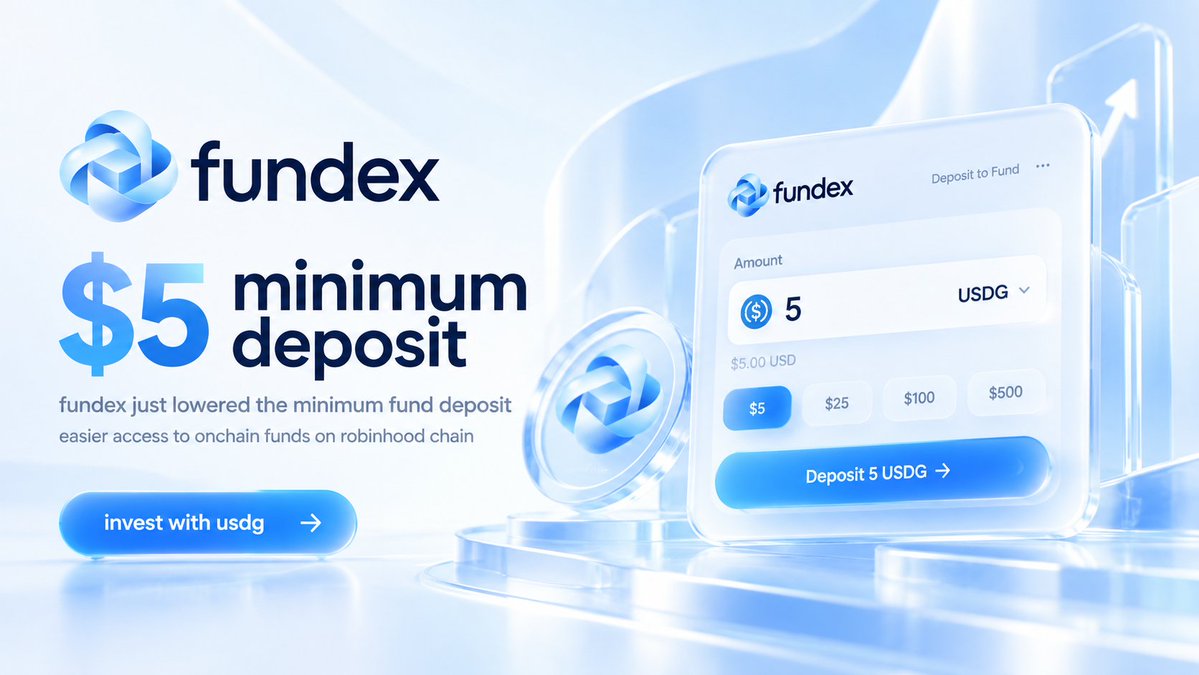 usefundex's tweet photo. we’re lowering the minimum fund deposit on fundex all the way down to $5.

the goal is simple: make onchain funds easier to try, easier to share, and accessible to way more people without needing a big commitment upfront.

$5 gets you into a strategy, lets you see how the product works, and makes it much easier for new funds to actually reach users.

lower barrier. more participation. more funds getting discovered.

https://t.co/aLhivjrn4I