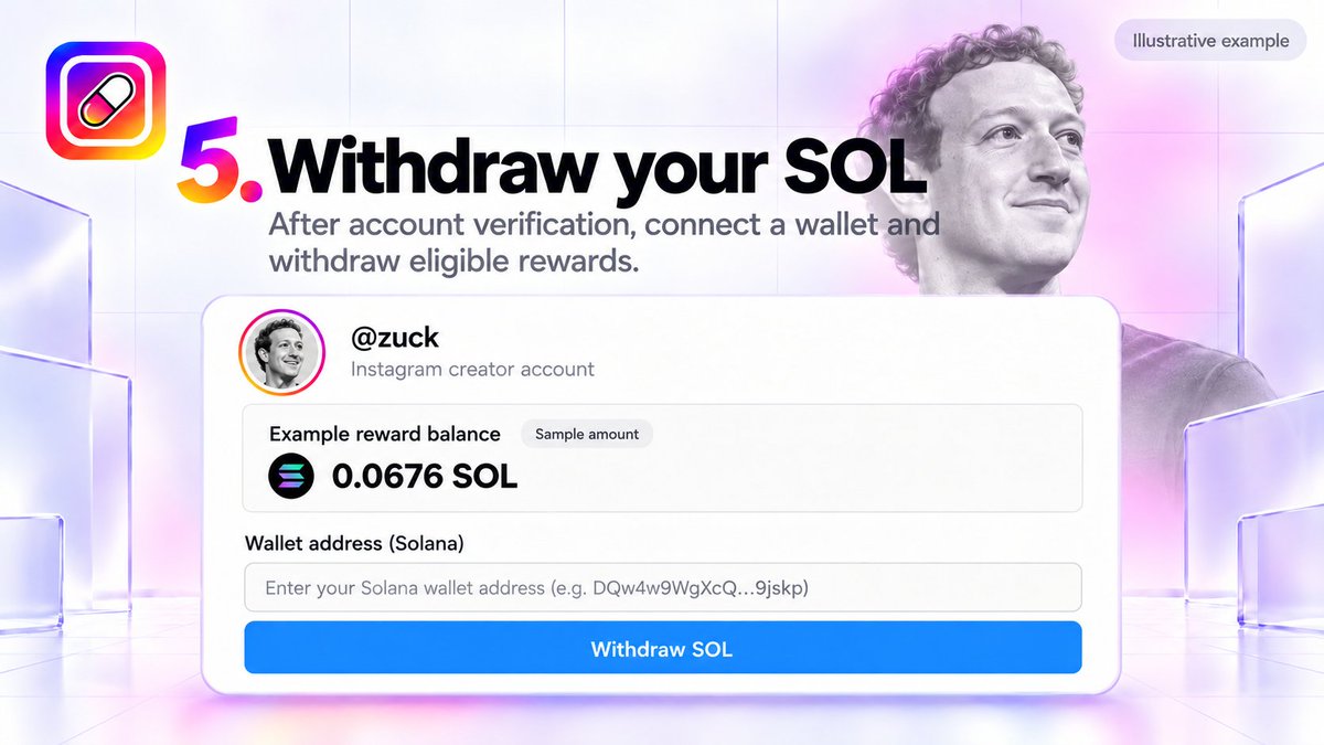 pumpgramsocial's tweet photo. 5. withdraw your SOL

that's it. your dashboard shows every coin on your account and every claim, each one a real transaction with a solscan link.

paste any solana wallet and withdraw. minimum 0.005 SOL. the money is swept out of your coins' own wallets — nobody else can touch it.

https://t.co/kDbCve1q5Z