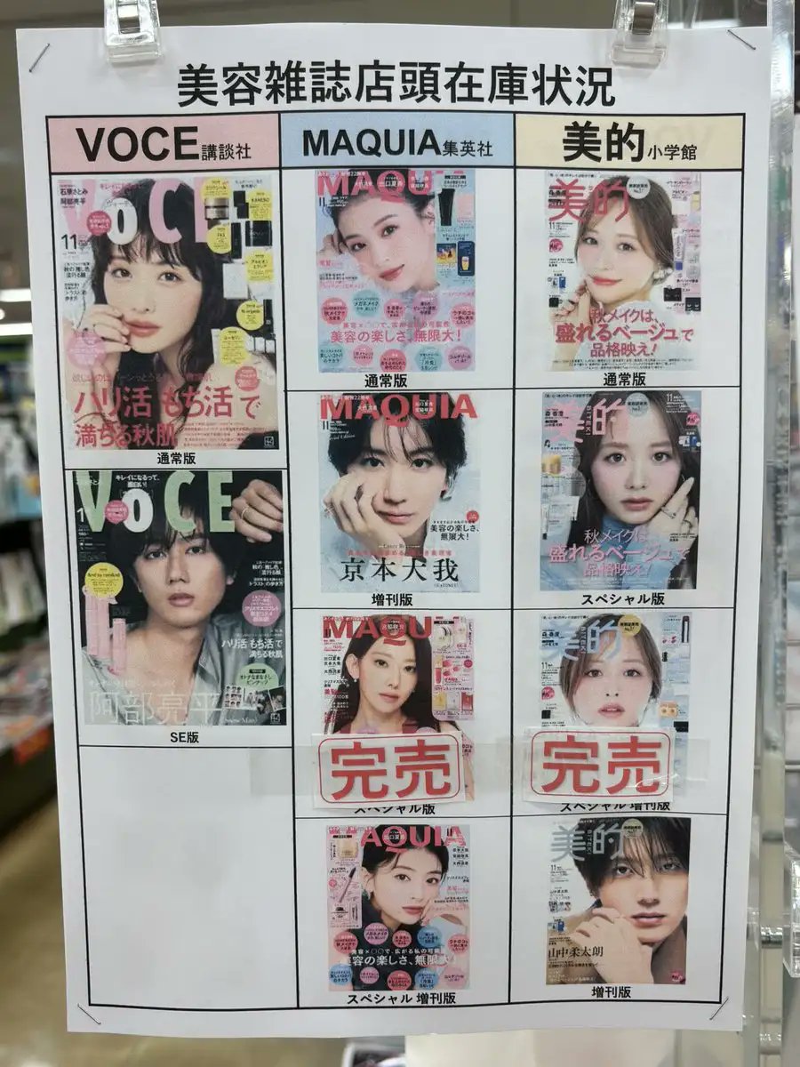 lsrfm_impact's tweet photo. Due to high demand, #SAKURA’s magz cover for MAQUIA (マキア) 集英社スペシャル (Shueisha Special) edition has SOLD OUT in the Kumazawa Shoten Tokai Arao bookstore Japan‼️

#사쿠라 #宮脇咲良 #SAKURAImpact 
#LE_SSERAFIM #르세라핌 https://t.co/aPuctQzKZr