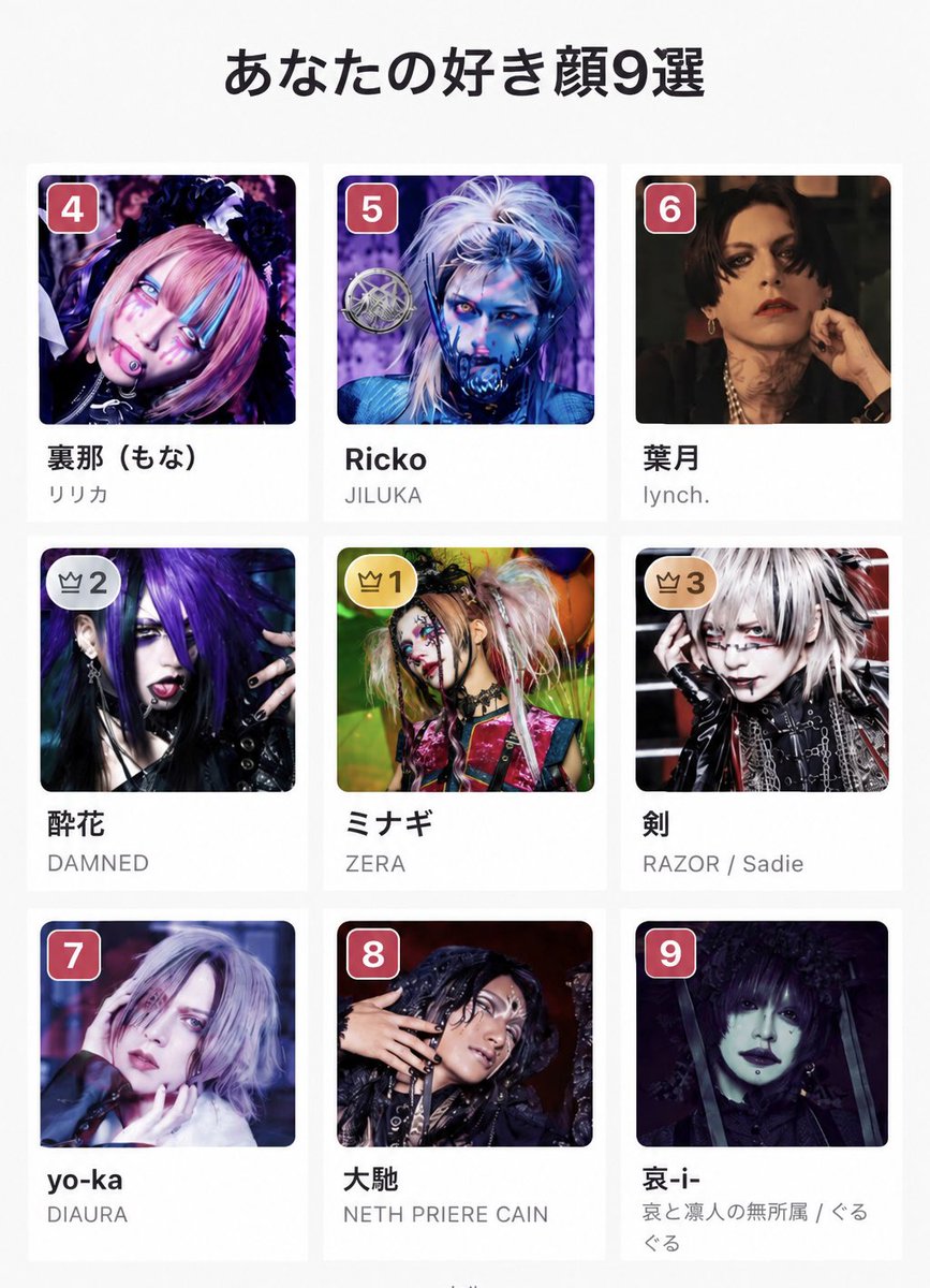 li__om7's tweet photo. >⩊<♩
 #V系好き顔９選 https://t.co/IqNaqwDqSW