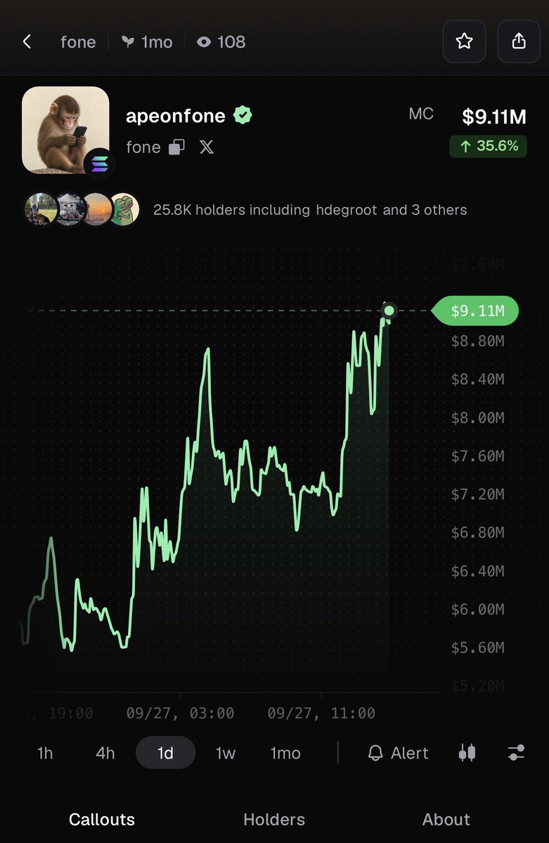 PumpfunEco's tweet photo. $fone continues its rally, up 35% today! https://t.co/6s9gwN8eif