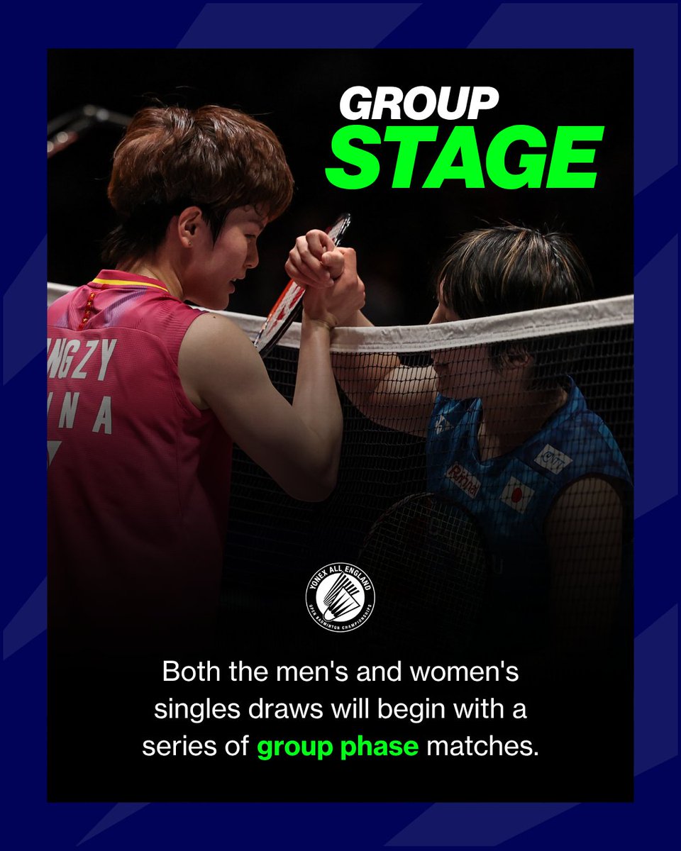 YonexAllEngland's tweet photo. What is new for the YONEX All England 2027?
Group stages in the men's and women's singles draws mean more action🔥
Big names playing more matches, and fresh faces ready to go to battle.
#YAE27Explained https://t.co/NTRRAnB2rh