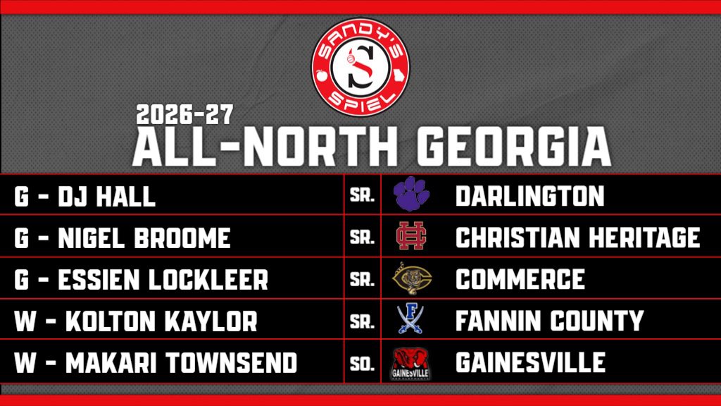 KyleSandy355's tweet photo. 2026-27 @OfficialGHSA Boys Basketball Preseason All-Area Teams

All-North Georgia
@DesmondHallJr - @DarlingtonHoops 
@NigelBroome3 - @CoachWatCHS 
@EssienLockleer - @Commerce_Hoops 
@koltonk23 - @FanninCobball 
@MakariTownsend5 - @RedElephant_MBB 

TEAMS: https://t.co/3IBDwiQwiF https://t.co/vygKL1T7vg