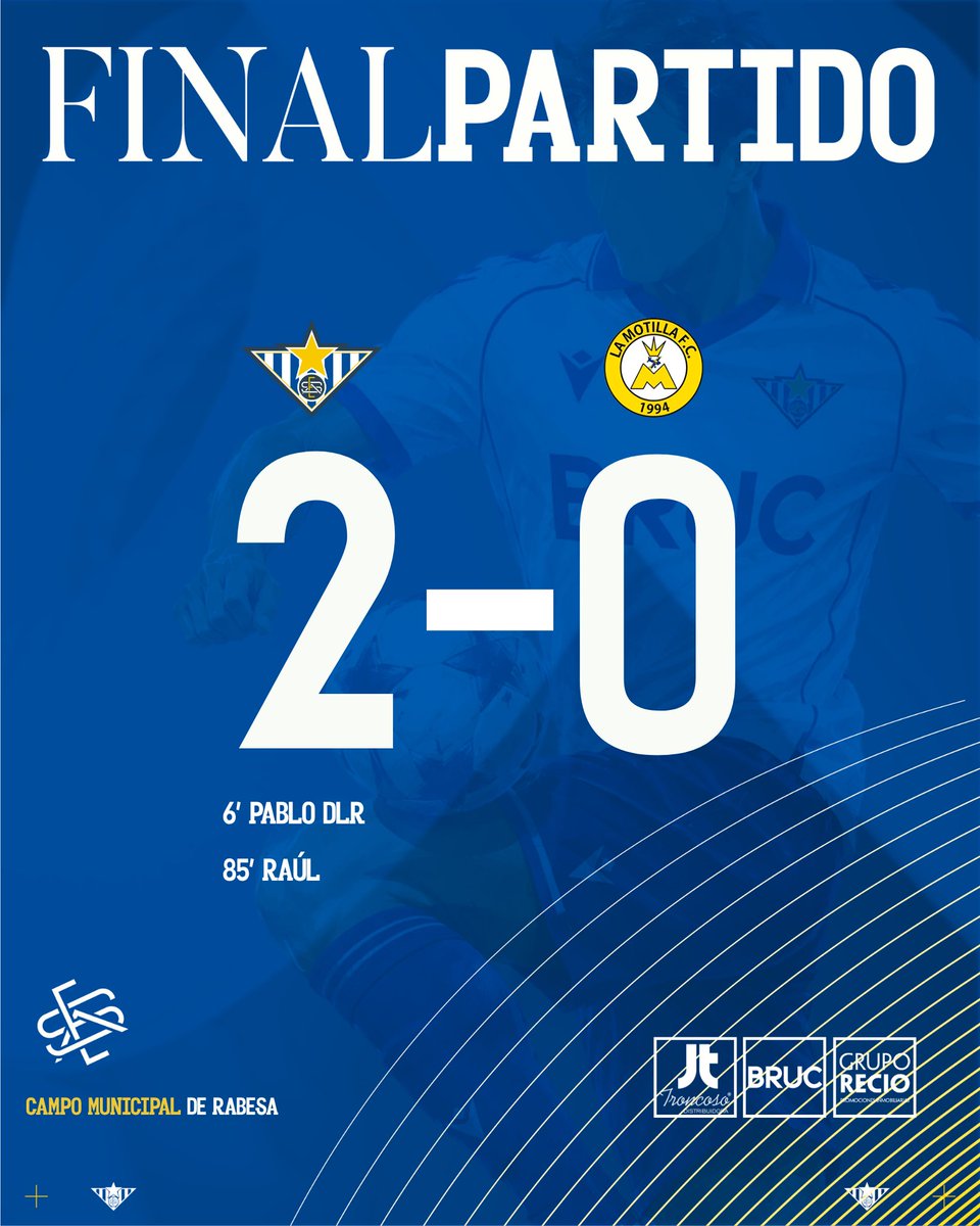 EstrellaSACF's tweet photo. 🔹⏱️ Min. 90 | 2-0

Final | La 1ª de la temporada ✅
 
#EstrellaMotilla
#NosMueveElCorazon💙🤍 https://t.co/wH5D5iDu6M