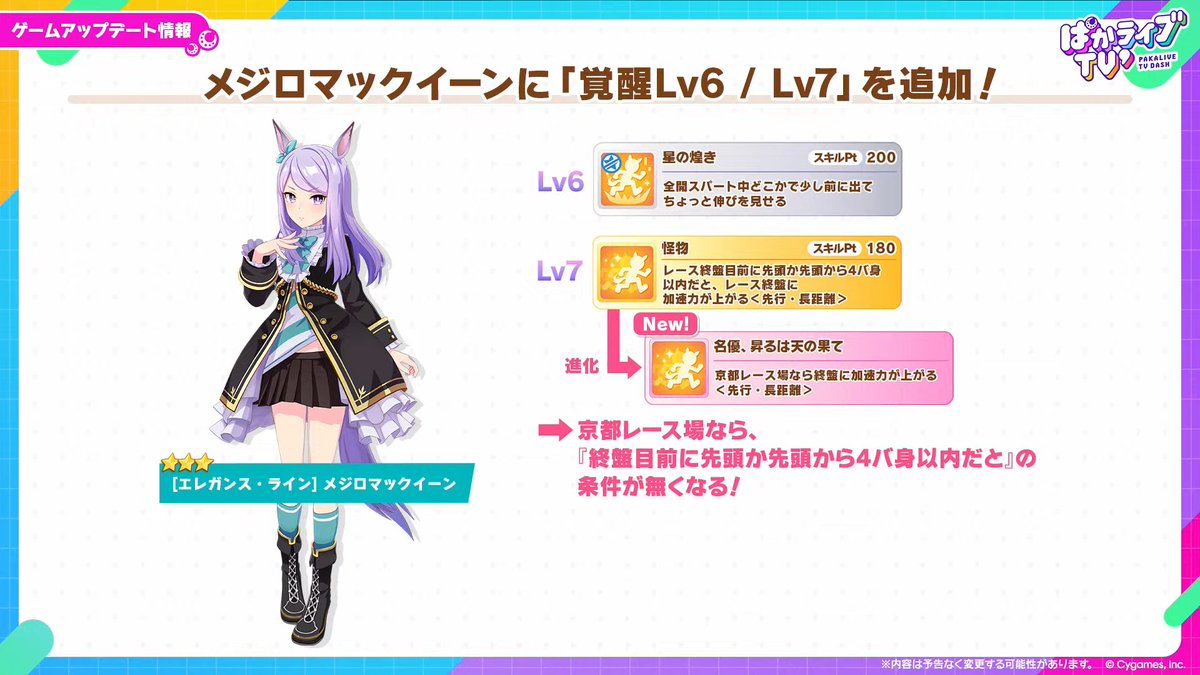 umamusume_kami's tweet photo. 【ぱかライブ' #7 最新情報⑥】

メジロマックイーンの覚醒Lv7情報が公開！

・覚醒Lv7で「怪物」を獲得
　└進化すると京都＆長距離で無条件最速加速に
・固有スキル調整
　└長距離＆余力十分なら順位条件無し、継承も激強
・既存の進化2種も調整
　└両方とも順位条件不問に
#ウマ娘 #ぱかライブTV https://t.co/4AZF1nCFdR