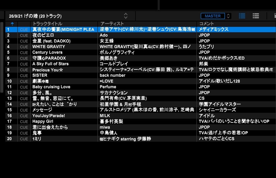 pp_____kasu's tweet photo. #げの婚 遅くなりましたが、先週はげの婚ありがとうございました！1番目の曲は元彼三人衆がサプライズ登場🎉
沢山お祝い出来て楽しかった！！
結婚って素晴らしい https://t.co/9gWGyjAR3P