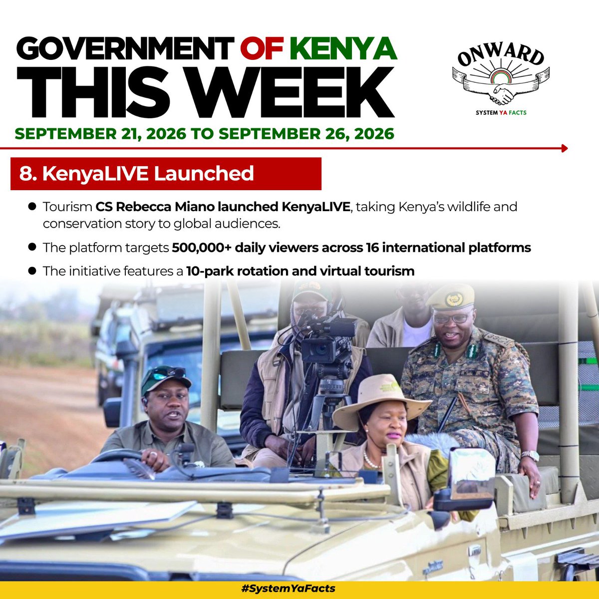WilliamsMkenya's tweet photo. Kenya’s wildlife is going global in real time. KenyaLIVE broadcasts conservation and wildlife from 10 parks across 16 international platforms, reaching 500,000+ daily viewers and opening a digital window into Kenya. 🇰🇪 #GOKThisWeek Forging Onwards ✔️ https://t.co/rk3JjSU3VX