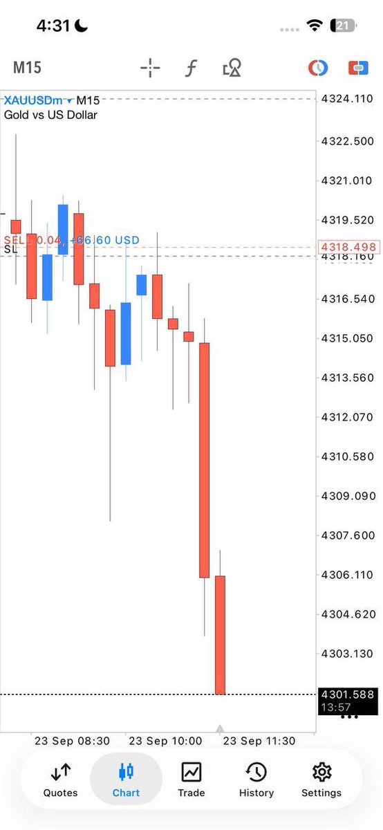 IChachar76121's tweet photo. #XAUUSD😡

TP3) HIT ✅

𝗧𝗣3 𝗛𝗜𝗧 𝗥𝗨𝗡𝗡𝗜𝗡𝗚 170+𝗣𝗜𝗣𝗦
𝗕𝗢𝗢𝗠 𝗕𝗢𝗢𝗠 𝗣𝗥𝗢𝗙𝗜𝗧😄😍✅

TRADE RISK MANAGEMENT✔️
Join for free signal👇👇
https://t.co/ebyotJxFgb https://t.co/tdn99ikbut