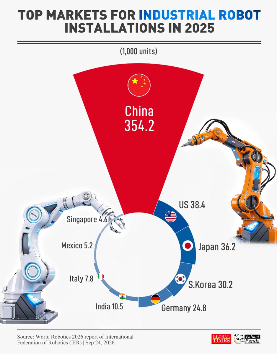 globaltimesnews tweet picture