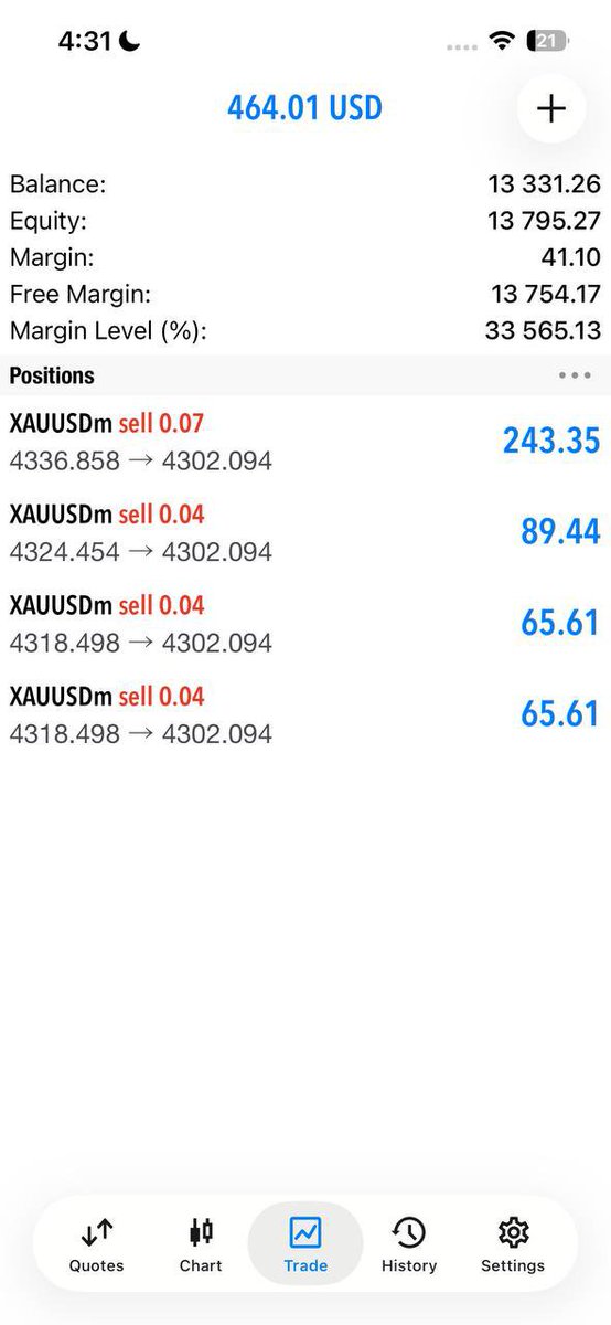 IChachar76121's tweet photo. #XAUUSD😡

TP3) HIT ✅

𝗧𝗣3 𝗛𝗜𝗧 𝗥𝗨𝗡𝗡𝗜𝗡𝗚 170+𝗣𝗜𝗣𝗦
𝗕𝗢𝗢𝗠 𝗕𝗢𝗢𝗠 𝗣𝗥𝗢𝗙𝗜𝗧😄😍✅

TRADE RISK MANAGEMENT✔️
Join for free signal👇👇
https://t.co/ebyotJxFgb https://t.co/tdn99ikbut