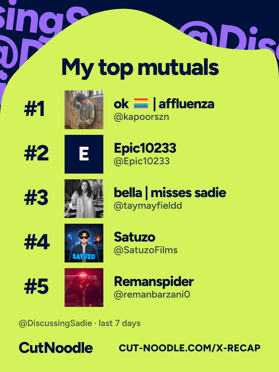 DiscussingSadie's tweet photo. My top mutuals☺️
Are you there?? https://t.co/ChMvGd2EKM