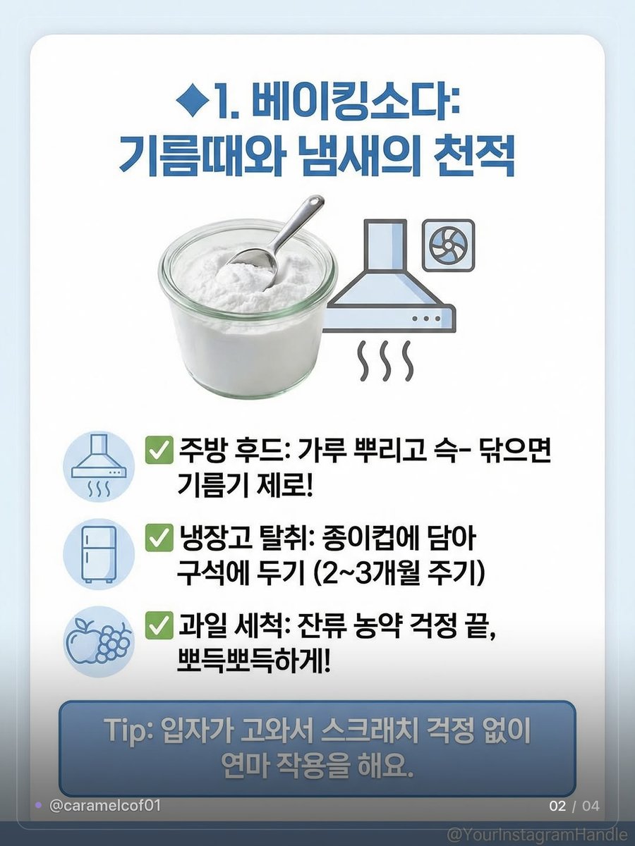 caramelcof01's tweet photo. ✦ 베이킹소다 구연산 과탄산소다 뭐가 다름 🧼 ✦

성질이 달라서 용도도 다름

🟡 베이킹소다 · 약알칼리성
기름때랑 냄새 잡는 흡착왕
주방 후드에 가루 뿌리고 쓱 닦으면 기름기 제거

🔵 구연산 · 산성
물때랑 세균 잡는 소독왕
전기포트에 물과 함께 끓이면 석회질 제거
화장실 수전은 5% 구연산수로 초벌 닦고 헹구기

⚪ 과탄산소다 · 강알칼리성
찌든때랑 얼룩 잡는 표백왕
냉장고 탈취는 종이컵에 담아 2~3개월 주기로 교체
과일 세척은 2분 담갔다 헹구기

입자가 고와야 스크래치 없이 닦임

세 통 다 있는데 용도를 몰라서
아무거나 뿌리던 사람 나임 🧽