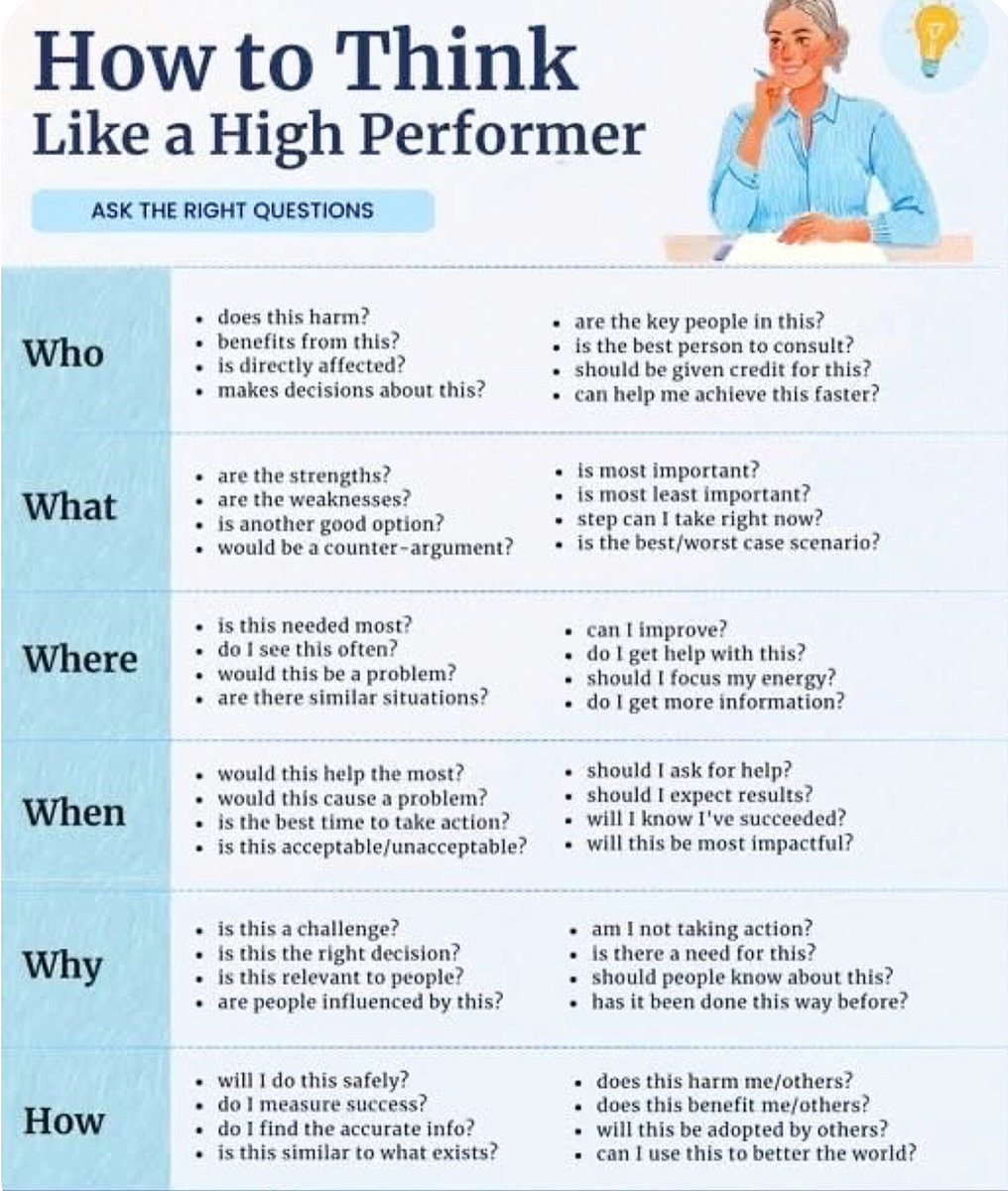 BetterYouSkills's tweet photo. 📌 HOW TO THINK LIKE A HIGH PERFORMER

🔸️ Think in outcomes → Focus on what needs to be achieved, not just what needs to be done.
🔸️ Own your results → Replace excuses with responsibility.
🔸️ Prioritize ruthlessly → Not everything deserves your time.
🔸️ Choose long-term gains → Don't sacrifice meaningful progress for instant comfort.
🔸️ Learn from setbacks → Turn mistakes into feedback, not identity.
🔸️ Act before you feel ready → Confidence often follows action.
🔸️ Protect your energy → Your attention is one of your most valuable assets.
🔸️ Keep raising your standards → Improve the system, not just the effort.

High performers don't always do more. They think differently about what deserves their effort. 💪

📩 Free Guide: Master the 12 soft skills that drive success—and start applying them today. 🚀

👉 Get your free copy:
https://t.co/vfTpyzxnxz⁠

#HighPerformance #GrowthMindset #SuccessHabits