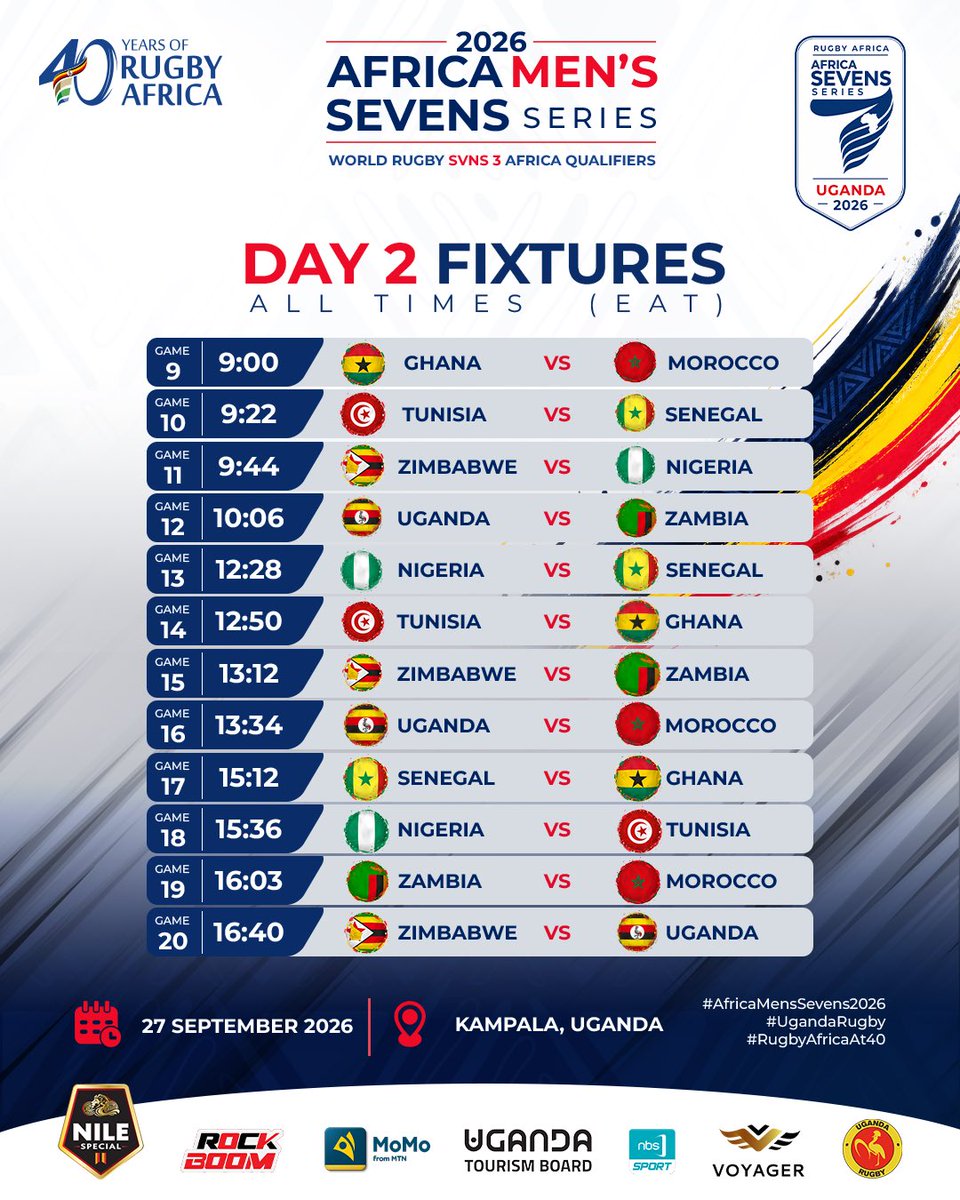 Image for the Tweet beginning: 🏉 FINAL ROUND. FINAL PUSH.