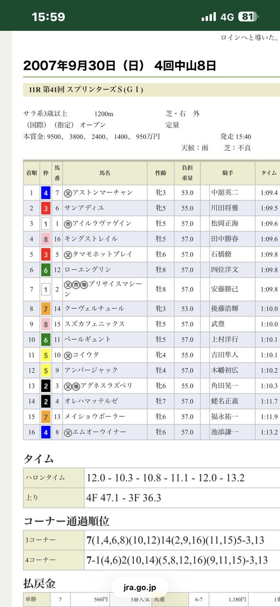 TR_journy's tweet photo. @inoue_honokuma (1/?)
お疲れ様でした

スプリンターズステークスといえば
かつてアストンマーチャン号と鎬を削った
スズカフェニックス号をどうぞ

去年撮影しました
@aeru_joba 様のファンミーティングです
私も詳しくありませんが年に何回かあるそうです
是非行かれてはいかがでしょうか？

↓続きます https://t.co/TO37JW2PWh