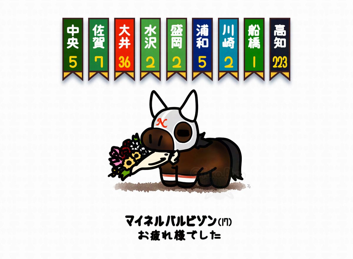 fuko_0bon's tweet photo. バル爺お疲れ様でした🍵🐴💐

#マイネルバルビゾン https://t.co/a5OQlO7mb6