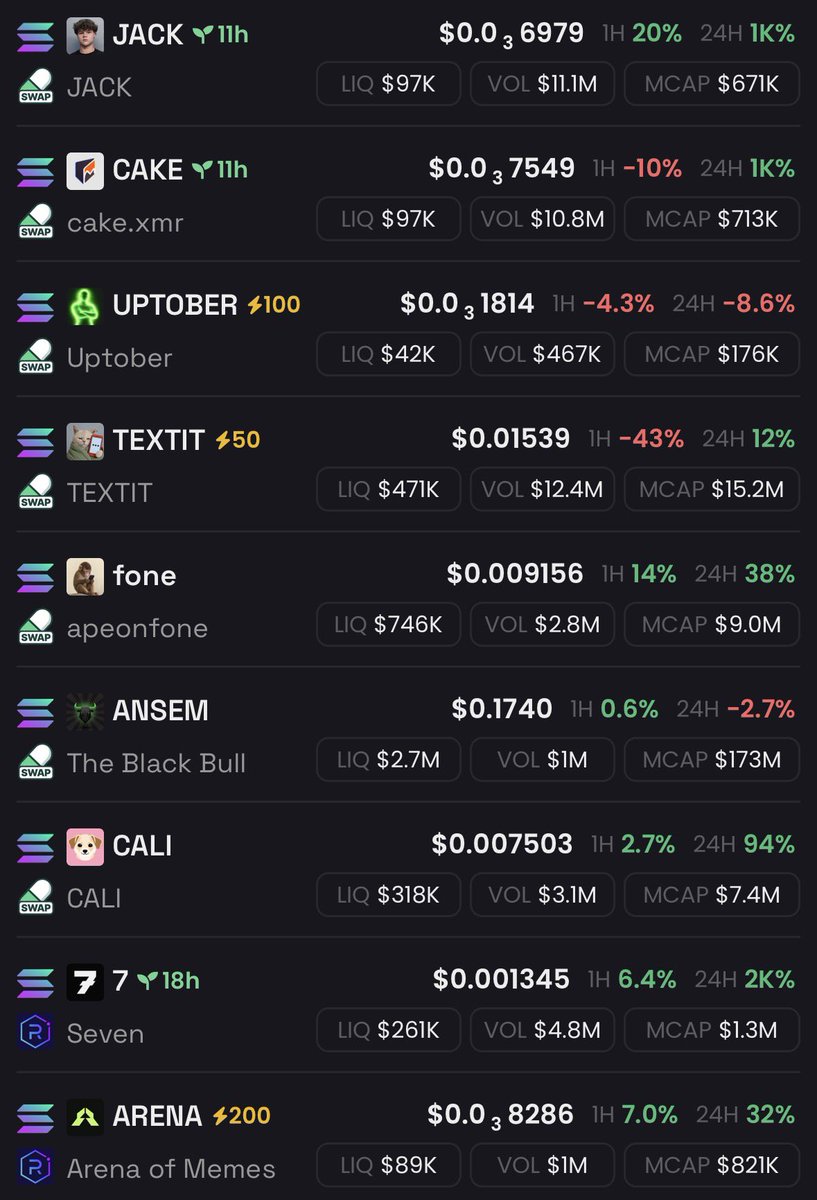 iamsamcrypto's tweet photo. What should I add to my list? https://t.co/gQfV8Jg8Tl