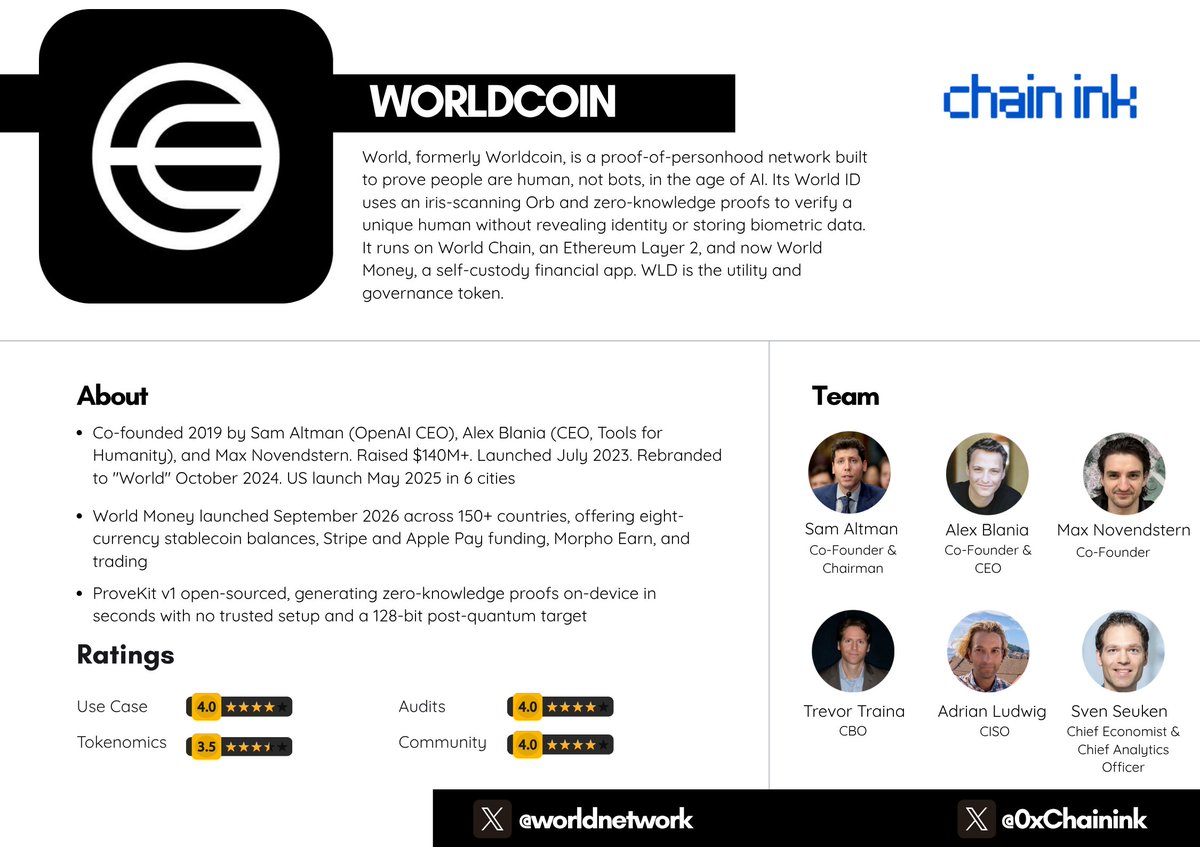 0xchainink tweet picture