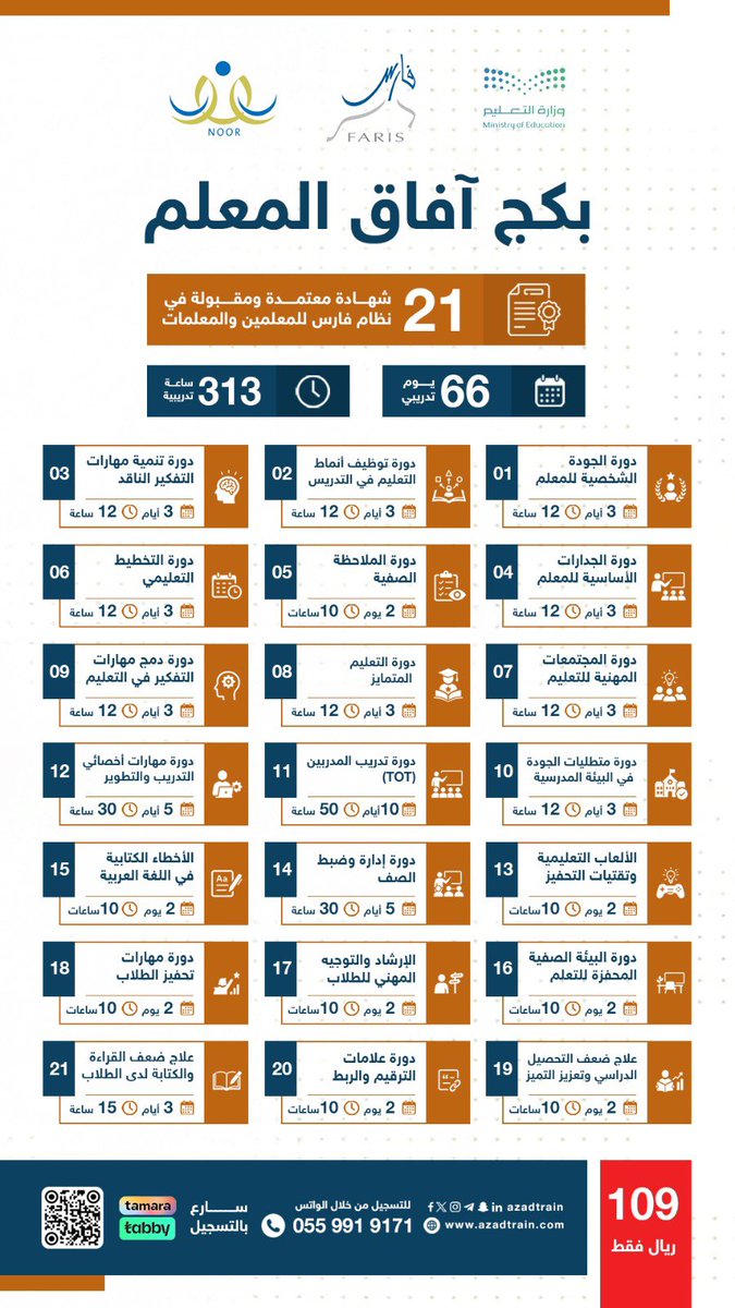Latifh_dleehan's tweet photo. ⚠️ بكج آفاق المعلم ⚠️
🔥 التسجيل متاح لفترة محدودة 🔥
🎓 طوّر سيرتك المهنية مع (21) دورات تدريبية معتمدة في باقة واحدة، تضم أكثر الدورات طلبًا للمعلمين والمعلمات.
🎥 لا يلزم الحضور
جميع الدورات مسجلة بالكامل، ويمكنك مشاهدتها في أي وقت ومن أي مكان.

🏅 يشمل البكج:
✅ 21 شهادات تدريبية معتمدة
✅ صادرة من مركز مرخّص من وزارة التعليم
✅ مقبولة في نظام فارس
✅ بإجمالي 313 ساعة تدريبية

💰 كل ذلك مقابل 109ريال فقط 😄

💳 خيارات دفع ميسّرة عبر تابي وتمارا.

🚀 لا تفوّت الفرصة، وابدأ رحلتك في التطوير المهني اليوم.
AD
🌐 للتسجيل المباشر:

https://t.co/FEhySApijS

📲 للاستفسار والتسجيل عبر الواتساب:

https://t.co/CdT3yg86Gt