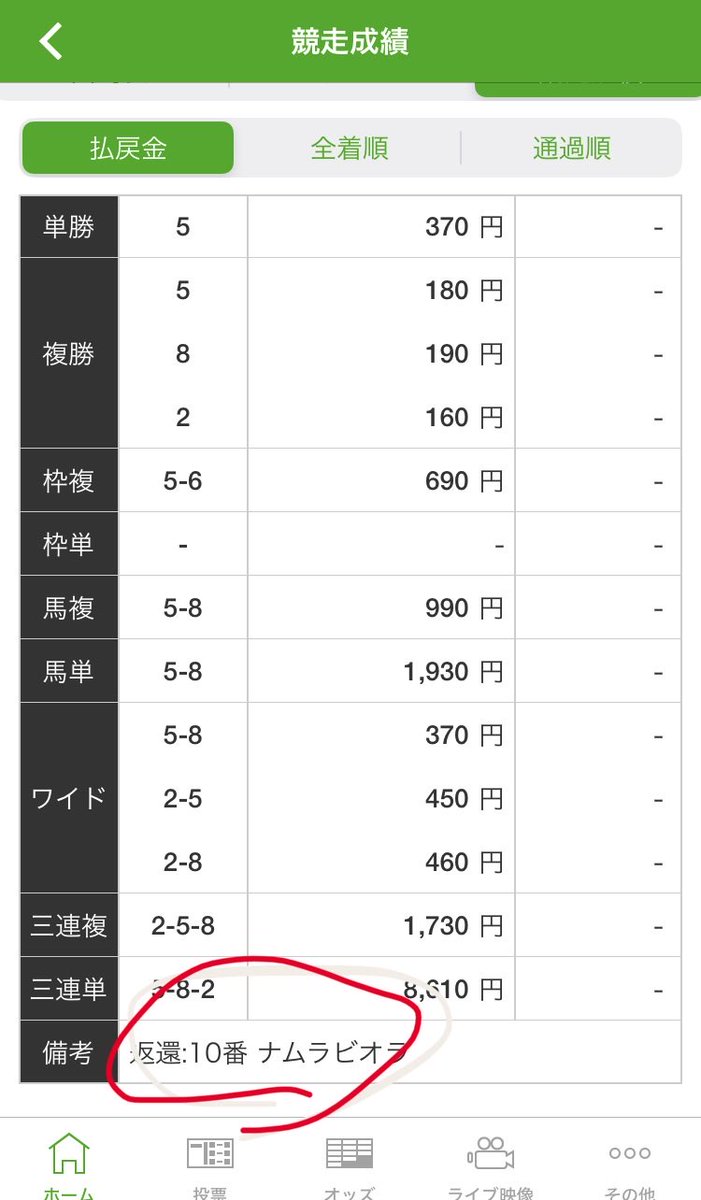 petero301's tweet photo. @1nuO1EtvJlqlhyl 雨の不良馬場に特化した10を主力に三連複ABBに趣きを置いて、高オッズをねらって果敢に飛びかかった！
➞あっさり避けられて、ガッシャーン
コナンの映画観てて1の出走停止に気付かず
返金！ꉂ🤣𐤔 https://t.co/04XQUQn8jJ