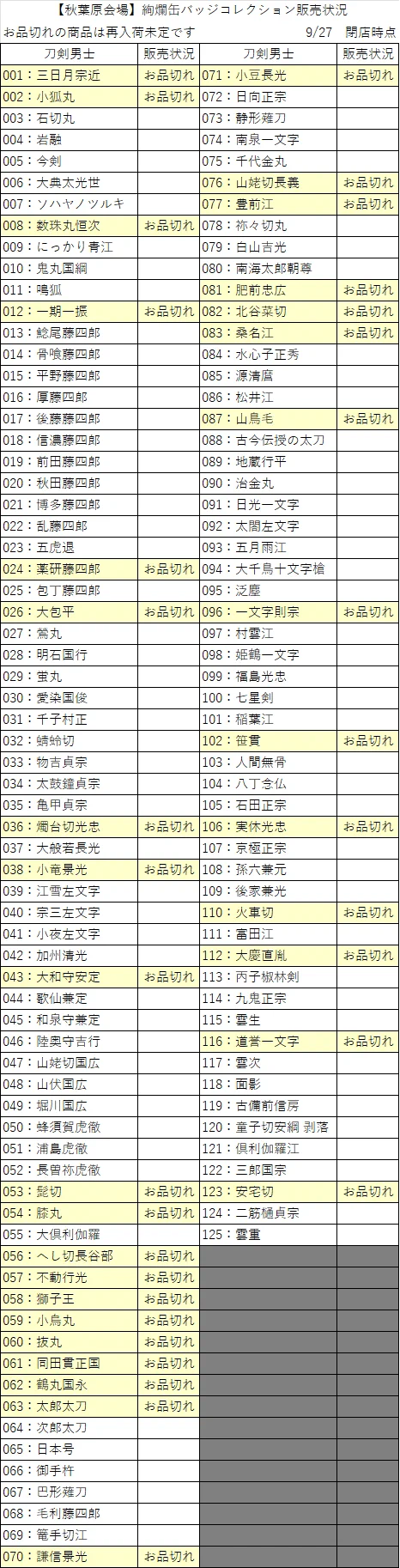 刀剣乱舞STORE on X: 