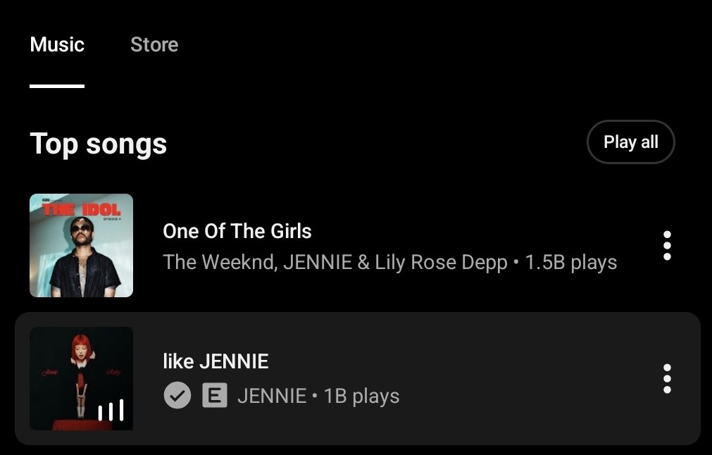 eowxll's tweet photo. wait why is no one talking about like jennie has reached 1 billion streams on youtube music?? https://t.co/Bc5Tj3Nojv