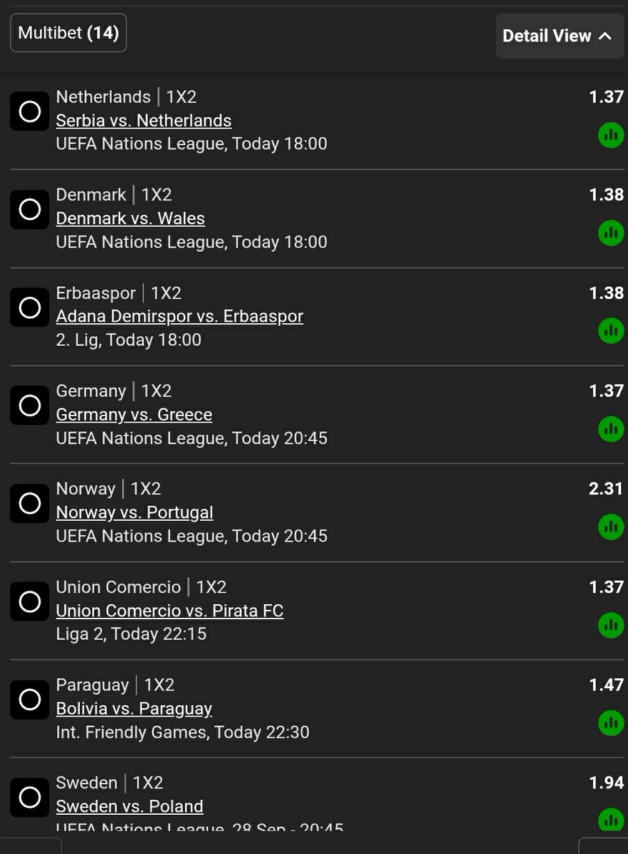 KingDakam's tweet photo. 👉 Sunday ⚽️  train  🚂 686 odds today and tomorrow  let's fight back straight wins ✅BW75A5600E https://t.co/FMxmEtJdMh