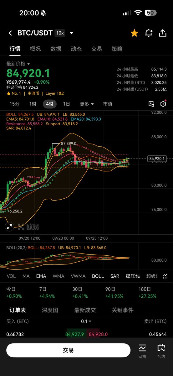 🌞Sunny哥 的图片 1