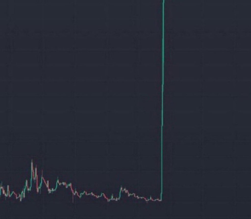 fergalpha_1q's tweet photo. A BIG PUMP IS COMING

GET READY 🚀 https://t.co/quNOYg2QA1