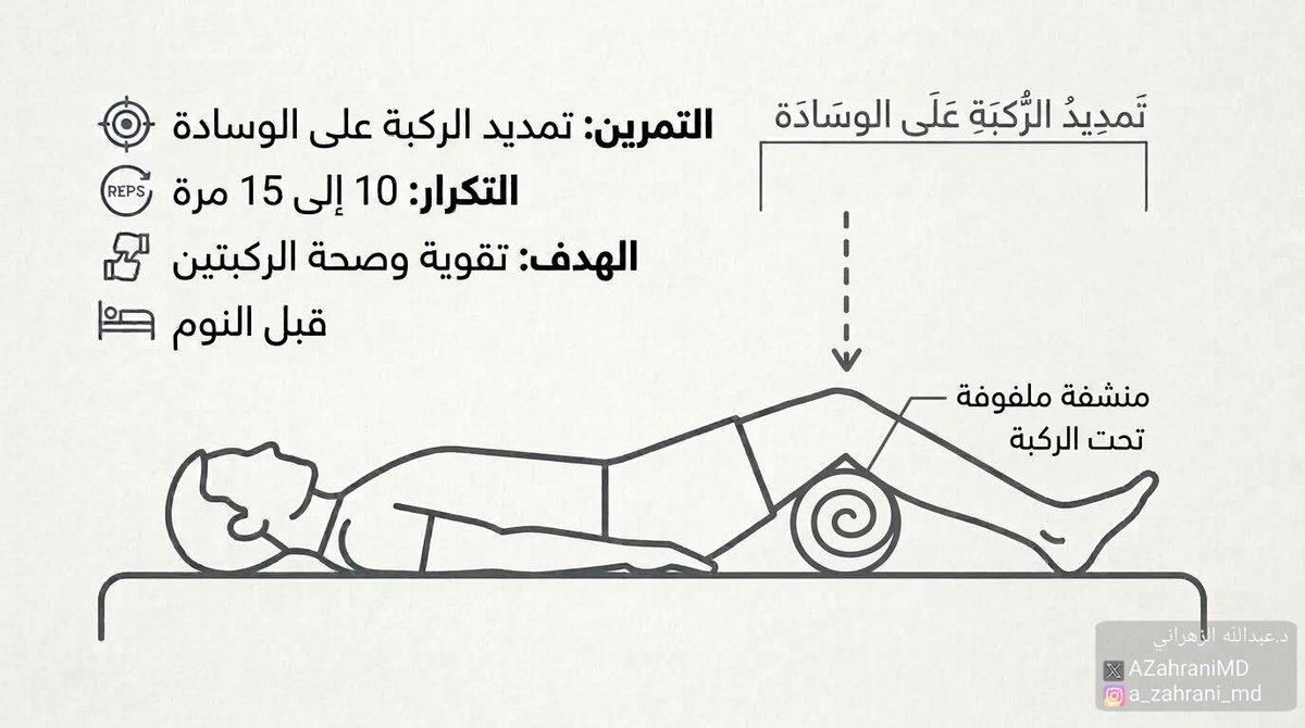 AZahraniMD's tweet photo. تكملة للبوست الاخير...

تقوية عضلات الفخذ تخفف ألم الركبة، و ممكن  تؤخر عملية تبديل المفصل.

ما تحتاج أجهزة إذا هدفك تخفيف ألم الركبة فقط.

تمارين السرير كافية وممتازة في اغلب الحالات.

النادي يزيد الفائدة إذا التزمت.

الطريقة في الصور.
ابدأ بهدوء، وزد التكرار أسبوعيا.

#تمارين_الركبة #الركبة

و قدامكم العافية