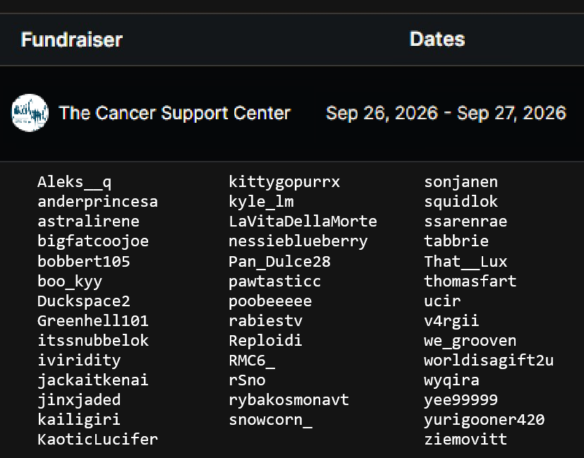 wyqira's tweet photo. Thank you everyone for joining me in Charity stream for Cancer Support Center🌿
they provide support for individuals and families navigating cancer with no geographic limits and no costs. Ensuring no one faces cancer alone.
*everyone who participated in the alphabetic order: https://t.co/agwPQYJSjE