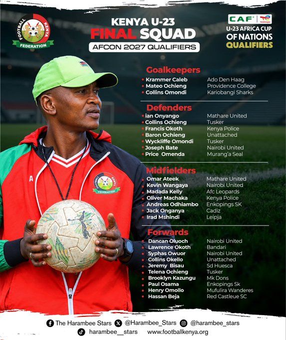 pepeta_ke's tweet photo. #EmergingStars Final squad for tomorrow's clash against Tanzania.

#Pepeta #FootballKE https://t.co/G3ajYCHK4W