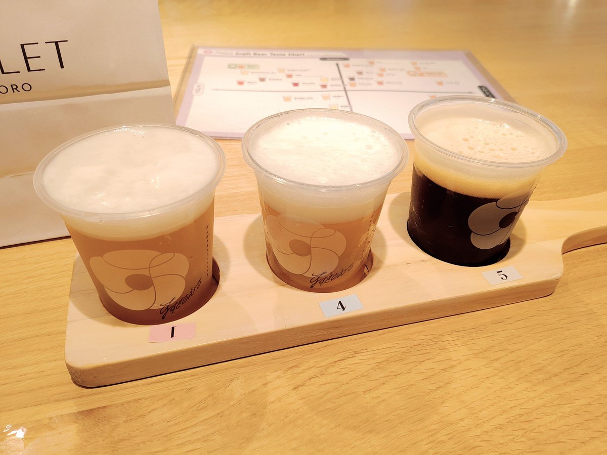 pitomi212's tweet photo. 昨日は札幌MOA会だった💖

いつも一緒に飲むダンス大好き元気MOAちゃんの息子ちゃんがテヒョンペンで、大阪参戦すると聞いてワクワクしたり…
ツアーどこ行く？？てみんなで話しててとっても楽しかった〜😍✨
しかし私は、最初のクラフトビール🍺で酔っ払って撃沈😇
お酒弱くなったなぁ…
早くまた会いたいなぁ〜〜