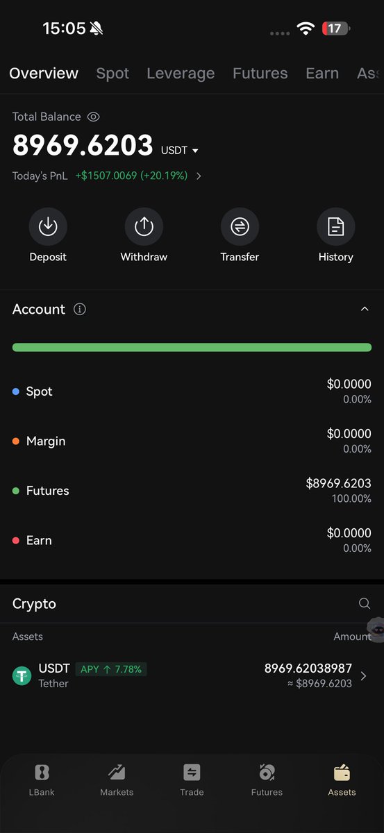 cagdastunga's tweet photo. $bitcoin işlemimiz 1100$ kârda; 87,200$’da pozisyonu kapatacağım, copytrade’de olanların bir şey yapmasına gerek yok ben takip ediyorum.

Kasa güncellemesi; 5.000$ başlangıç kasamda 9.000$ seviyesinde, yolumuz uzun. https://t.co/1aeLHcUAgy